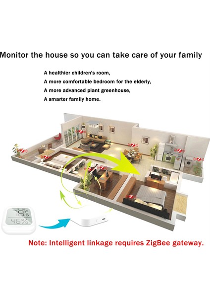 Tuya Zigbee Akıllı Sıcaklık ve Nem Ölçer Sensörü Dijital Uzaktan Kumanda Sıcaklık ve Nem Sensörü (Yurt Dışından)