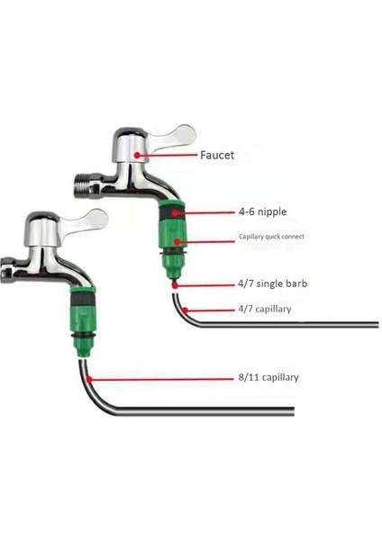 20 Adet 4/7mm 8/11MM Hortum Dikenli Hortum Hızlı Konnektörler Bahçe Su Sulama Damla Sulama Kaplin Bağlantı Aracı (Yurt Dışından) fiyatları