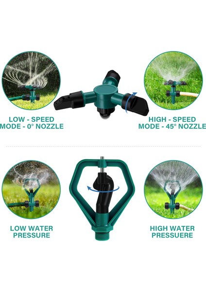 [garfans]2pcs 360° Dönen Çim Yağmurlama Sistemi Otomatik Bahçe Su Sulama Yard Outdoor (Yurt Dışından) fırsatları