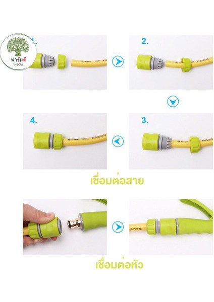 Hortum Bağlantısı (Valfsiz) 3/4 Inç (Yurt Dışından) fırsatları