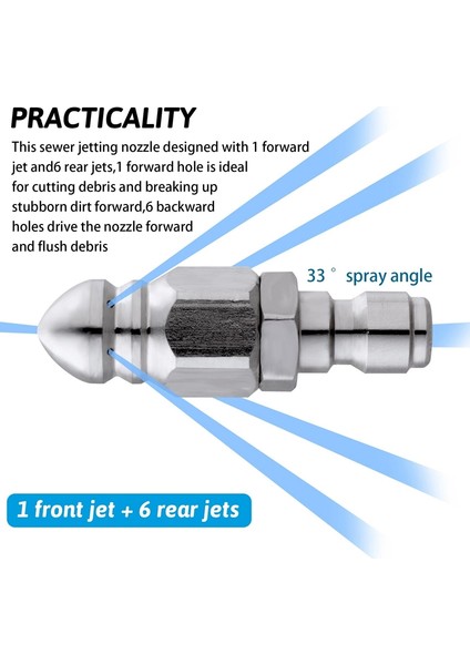 Xhhdqes 2 Paket Basınçlı Yıkama Kanalizasyon Jetter Memesi, 1/4 Inç Paslanmaz Çelik Kanalizasyon Ucu Yüksek Basınçlı Tahliye Jeti Hortum Borusu (Yurt Dışından) indirimleri