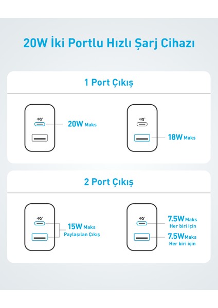 20W USB-C + USB-A Çift Portlu Şarj Cihazı - A2348 - Beyaz (Anker Türkiye Garantili)