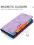 Iphone 14 Pro Max Için 6.7 Inç Anti-Güz Pu Deri Cüzdan Kılıfı Magnetic Oto-Emilen Telefon Örtüsü Stand-Morple ile (Yurt Dışından) 4