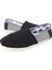 Toms Erkek&kadın Kanvas Ayakkabılar Lazy Loafer'lar Çift Ayakkabı Şerit (Yurt Dışından) 3