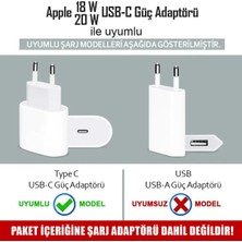 Gritty Telefoncuyuzco iPhone 18W/20W Uyumlu Şarj Aleti Kılıfı, Şarj Kablosu Örme Aparatı, Toparlayıcı, Kablo Koruyucu