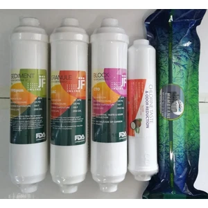 Su Arıtma Kapalı Kasa 5'li Filtre Seti Inline Platinum Tezgah Altı