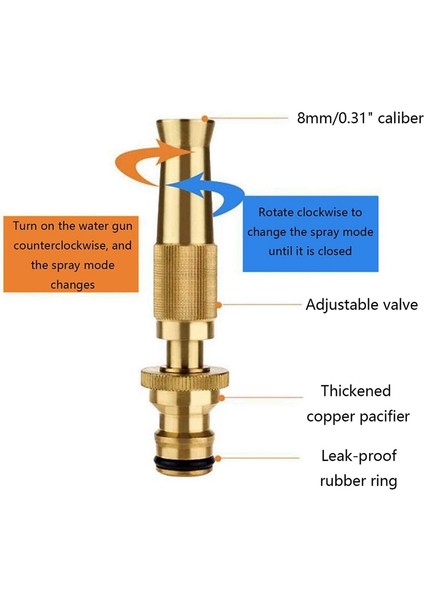 Musluk Hortum Nozulu, Hızlı Bağlantılı Ayarlanabilir Büküm Hortum Nozulu, Bahçe Hortumları Için Nozullar, Araba Yıkama Püskürtme Nozulu (Yurt Dışından) fiyatları