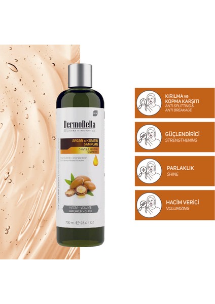 Argan Ve Keratin Içeren Güçlendirici Ve Hacim Verici Şampuan 700 ml fiyatları