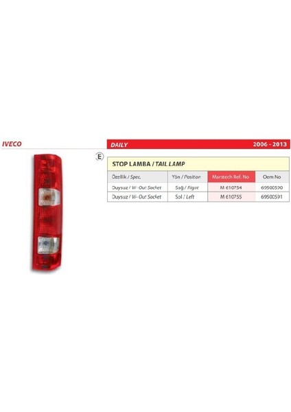610754 Daily Sağ Stop Lambası 2014 Oem -69500590
