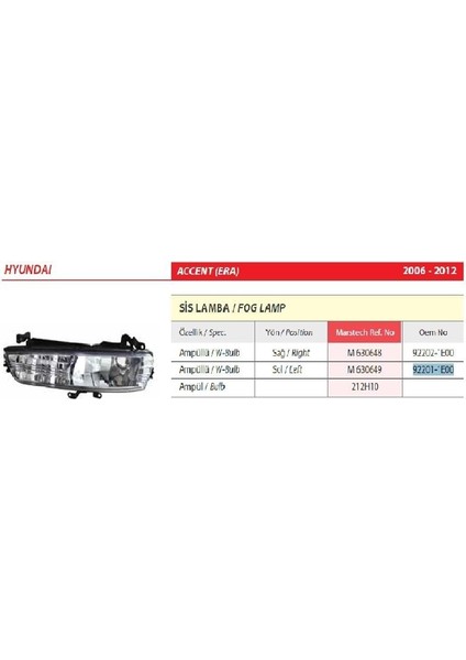 Hyundai Accent (Era) Sağ Ön Sis Lambası 2006-2012 -92202-1E00