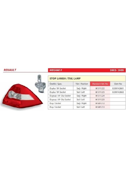 Renault Megan Iı Duysuz Sağ Arka Stop Lambası 2002-2005