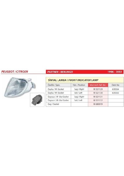 Peugeot Partner / Citroen Duysuz Sinyal Lambası Sol 1996-2002