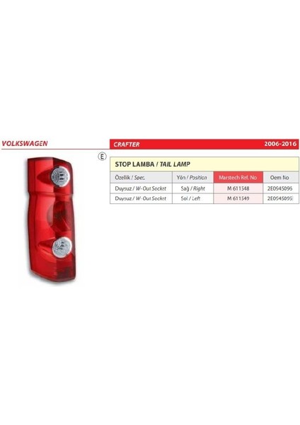 Volkswagen Crafter Sağ Stop Lambası 2006-2016 -2E0945096