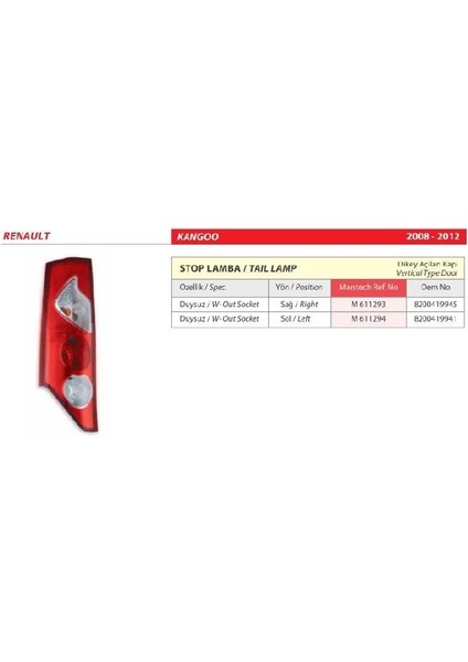 Renault Kango Duysuz Sağ Arka Stop Lambası 2008-2012 -8200419945