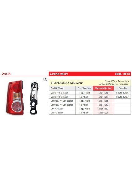 Dacia Logon (Mcv) Duysuz Sağ Arka Stop Lambası 2006-2013