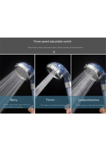 Duş Filtreleri-1 x Duş Başlığı (1 x Kabartmalı Filtre Elemanları Dahil) 5 x Filtreler-… (Yurt Dışından) modelleri