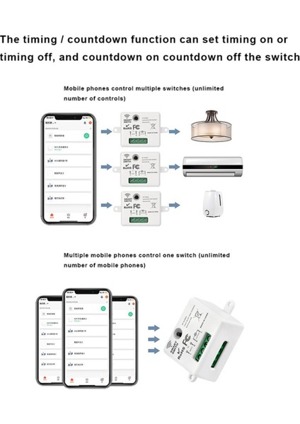 Wıfı 433MHZ Rf Akıllı Işık Anahtarı-1 x Röle Alıcı Kartı-Beyaz (Yurt Dışından)