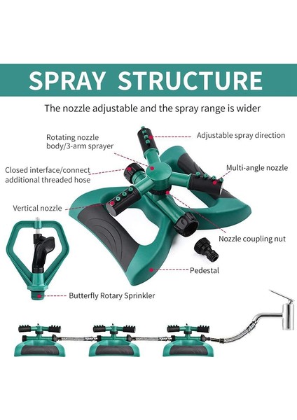 Çim Yağmurlama Sistemi, Çim Bahçe Tarım Dış Soğutma Için Otomatik 360 Dönen Ayarlanabilir Bahçe Su Sprinkleri (Yurt Dışından) indirimleri