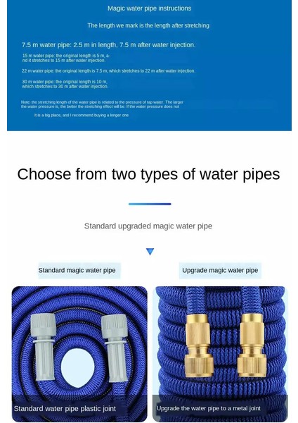 Rhs Online 17FT/25FT/50FT Yüksek Basınçlı Araba Yıkama Hortumu Genişletilebilir Sihirli Hortum Bahçe Sulama Teleskopik Boru Hortumu Esnek Su Hortumu Su Pompası Seti Sulama Aracı (Yurt Dışından) modelleri