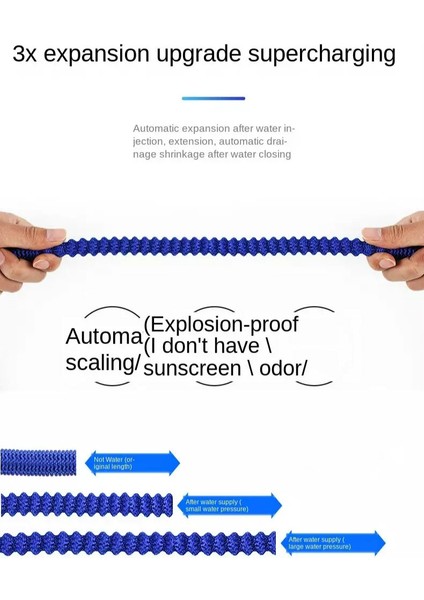 Rhs Online 17FT/25FT/50FT Yüksek Basınçlı Araba Yıkama Hortumu Genişletilebilir Sihirli Hortum Bahçe Sulama Teleskopik Boru Hortumu Esnek Su Hortumu Su Pompası Seti Sulama Aracı (Yurt Dışından) fırsatları