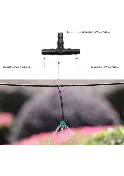 Damla Sulama Dikenli Konnektörler, Evrensel Dikenli Tee Bağlantı Parçaları 500 Adet, 1/4 Inç Damlama Borusuna Uygun (4/7mm Tee Boru) (Yurt Dışından) modelleri