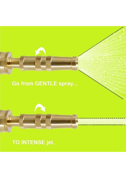 Hortum Için Püskürtme Başlığı-2 * Hortum Başlığı-Altın (Yurt Dışından) fiyatları