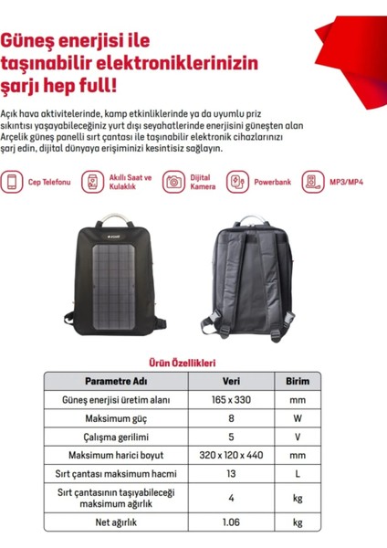 beko ARCLK-SBP-8W Solar Sırt Çantası