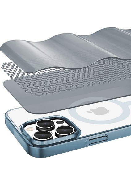 iPhone 14 Pro Max Kılıf Magsafe Özellikli Titanyum Seri Silikon Kapak fırsatları
