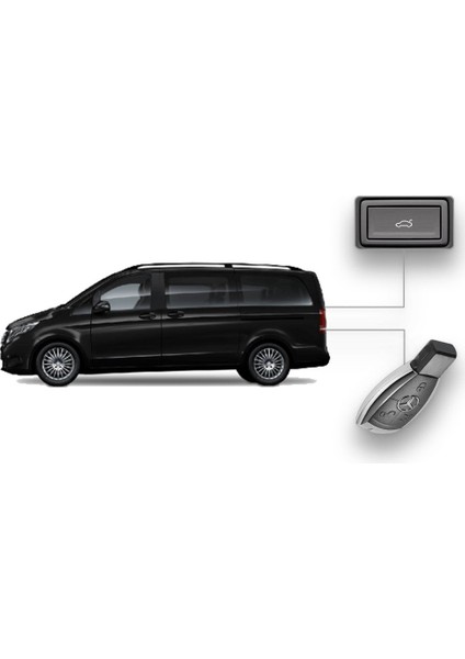 Mercedes Vito Elektrikli Bagaj Sistemi (2015-2021)