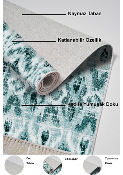 Dijital Salon Halısı Trend Keçe Kaymaz Taban Saçaklı Iskandinav Annika Turkuaz indirimleri
