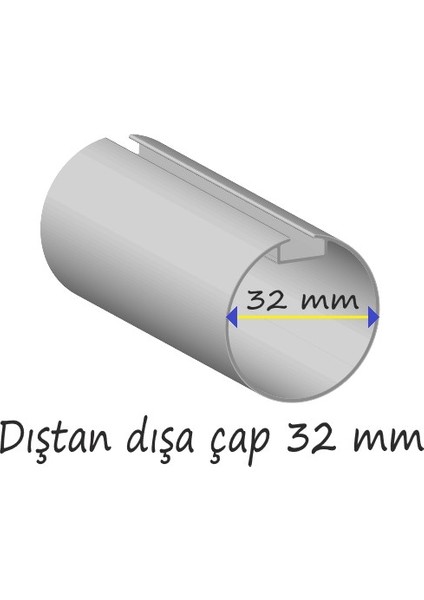 Stor, Zebra Perde Mekanizması Standart Kasa 32 mm 2 Lİ PAKET fiyatları