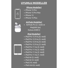 Ledoren 60 W Usb-C Şarj Kablosu (1 M) Iphone Apple Macbook Type-C