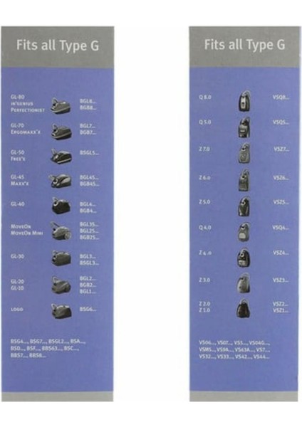 1. Kalite Bosch Bbs 2000-2299 Alpha 20-22 5 Katlı Kutulu Ithal Bez Toz Torbası 4 Adet + 1 Micro Filtresi