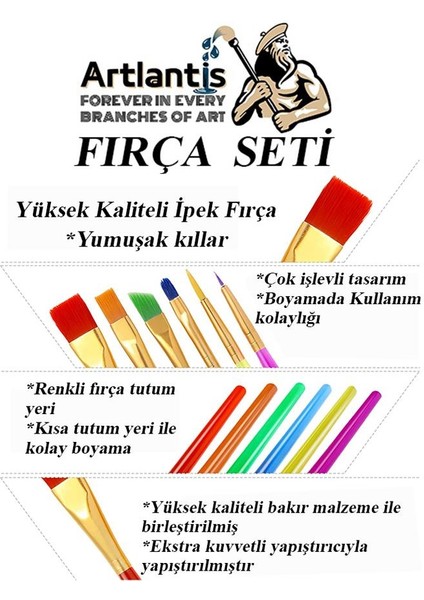 Akrilik Boya Hobi Boyama Seti 1 Paket 25X35 cm Tuval 12 Li Akrilik Boya Tüp Resim Paleti Fırça Seti 6 Lı