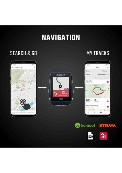 Rox 11.1 Evo Bisiklet Navigasyonu, Gps, Glonass,
