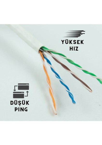 Şan Led Cat6 Lan Internet Data Kablosu(Ethernet Modem RJ45 Uçlu Jacklı Network Adsl)