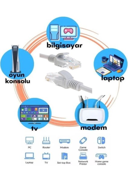 Şan Led Cat6 Lan Internet Data Kablosu(Ethernet Modem RJ45 Uçlu Jacklı Network Adsl)