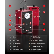 Ancel S300 Duman Kaçaka Testpit Cihazı