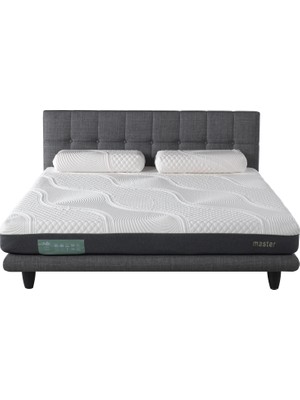 Nubi Sleep Easy Katlanır Baza-Karyola & Başlık 2'li Set