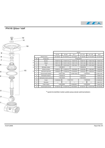 Şiber Vana 3/4'' fiyatları