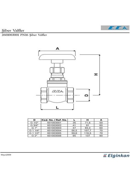 Şiber Vana 3/4'' modelleri