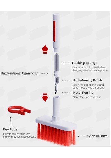 Klavye ve Kulaklık Temizleme Seti
