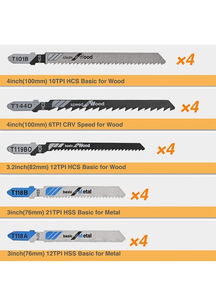 Saplı Dekupaj Testere Bıçağı-1 Set x Dekupaj Testeresi Bıçakları-Gösterildiği Gibi (Yurt Dışından) indirimleri