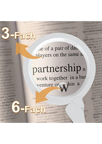 Adet Büyüteç Okuma Büyüteç Taşınabilir Katlanabilir Büyütme 3x 6x ile 17 LED Işık Siyah (Yurt Dışından) fiyatları