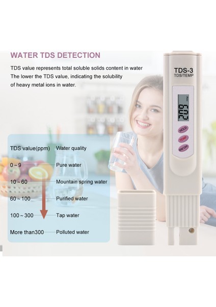 Yıeryı Taşınabilir Kalem Taşınabilir Dijital Su Sayacı Filtresi Ölçüm Su Kalitesi Saflık Test Cihazı Tds Metre (Yurt Dışından) fırsatları