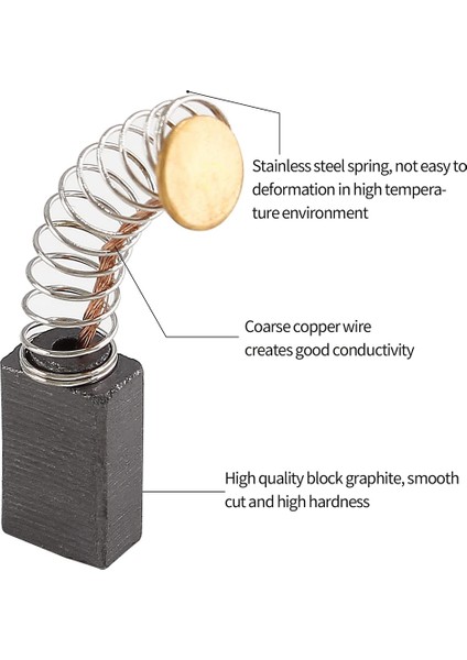 20 Adet 12X8X5MM Motorlar Için Yay Telli Karbon Fırçalar (Yurt Dışından) fırsatları
