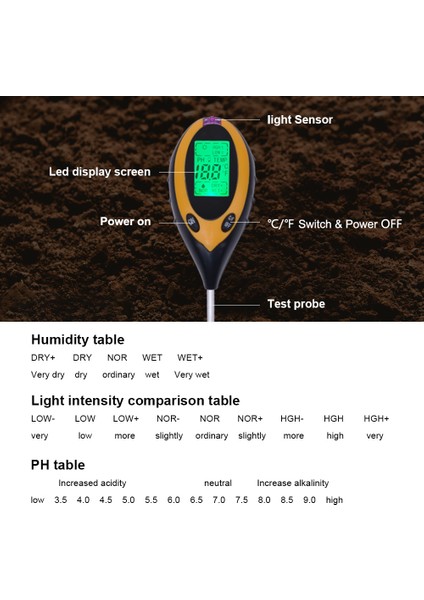 Yıeryı Yeni 4 In 1 Dijital Ph Ölçer Toprak Nemi Monitör Sıcaklık Güneş Işığı Test Cihazı Bahçe Bitkileri Için LCD Ekran ile Tarım (Yurt Dışından)