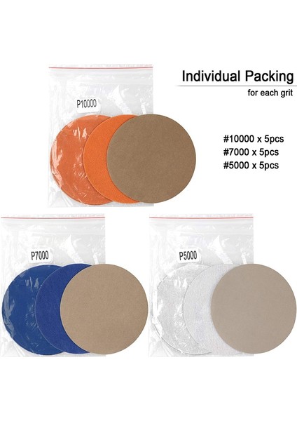 35 Adet Ultra Ince Hassas Zımpara Kağıdı Araba Parlatma Için Uygundur Ahşap Kaplama Metal Mobilya Parlatma (Yurt Dışından) fırsatları