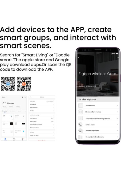 Smatrul Zigbee Çok Modlu Ağ Geçidi Bluetooth Mesh Kablosuz Köprü Hub Kontrolü Tuya Akıllı Yaşam Alexa Google Ev (Yurt Dışından) fırsatları