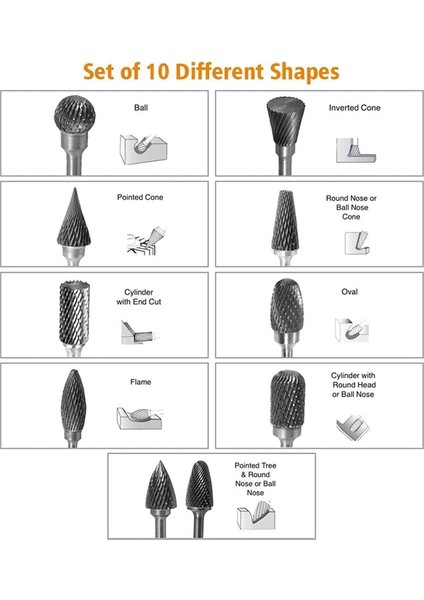 10 Adet 6 Inç Uzun Çift Kesim Tungsten Katı Karbür Döner Çapak Seti 1/8 Inç (3mm) Shank Büküm Matkap Ucu Döner Aletler Için (Yurt Dışından) fırsatları
